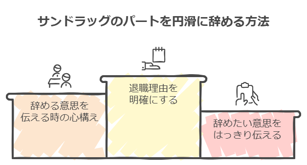 サンドラッグのパートを円滑に辞める方法