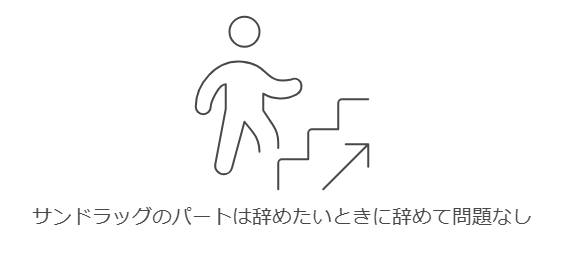 サンドラッグのパートは辞めたいときに辞めて問題なし