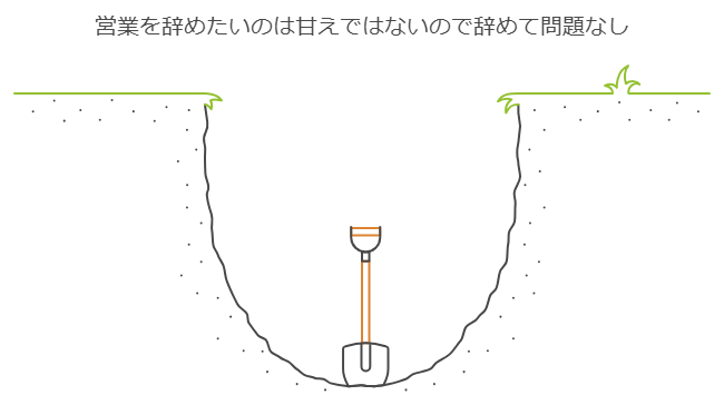 まとめ：営業を辞めたいのは甘えではないので辞めて問題なし