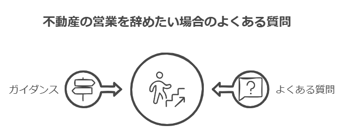 不動産の営業を辞めたい場合のよくある質問