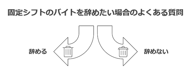 固定シフトのバイトを辞めたい場合のよくある質問