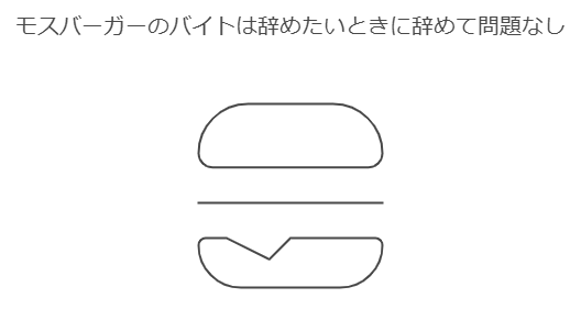 モスバーガーのバイトは辞めたいときに辞めて問題なし